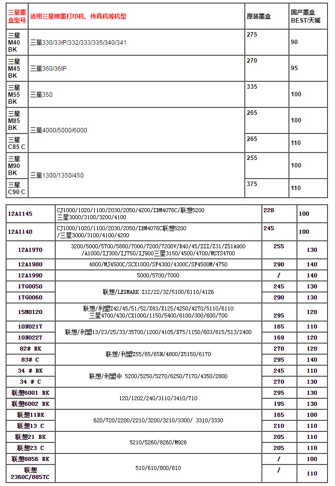 上海惠會(huì)辦公設(shè)備有限公司_打印機(jī)維修_惠普打印機(jī)維修.jpg