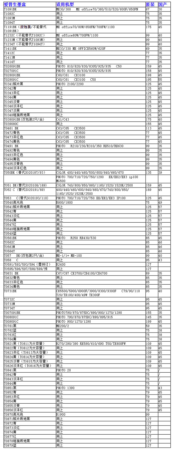 上海惠會辦公設備有限公司_打印機維修_惠普打印機維修.jpg